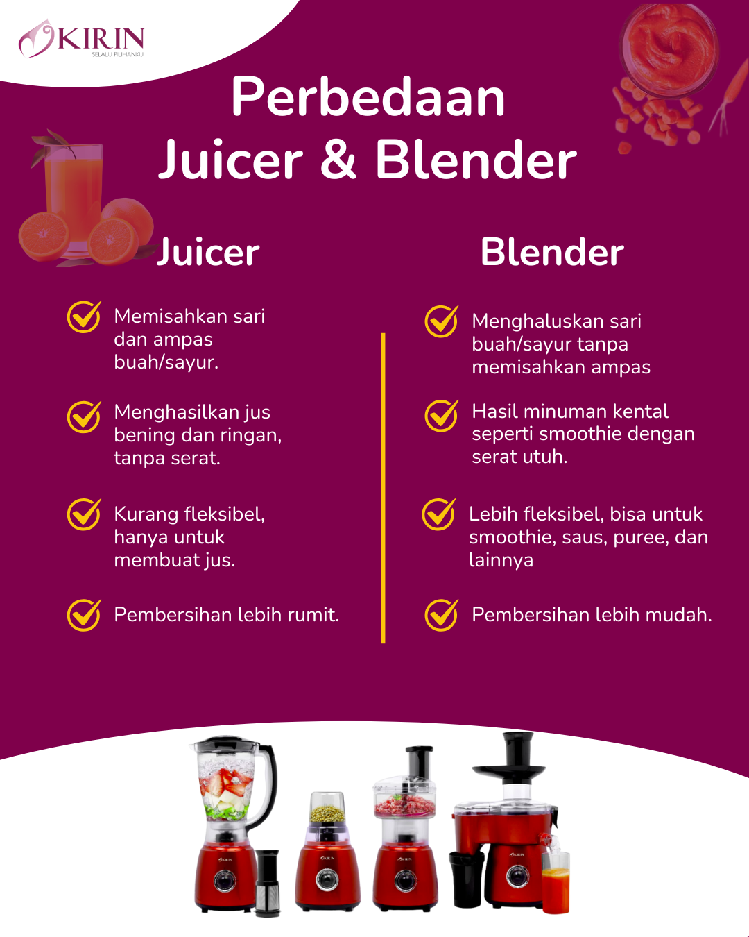 Perbedaan Juicer vs Blender